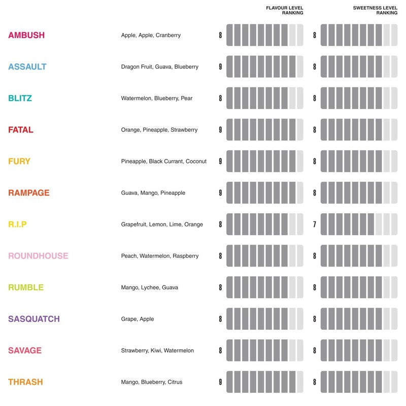 KOIL KILLAZ E-LIQUID MENU