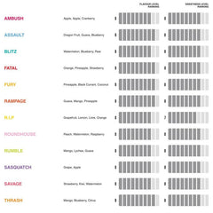 KOIL KILLAZ E-LIQUID MENU