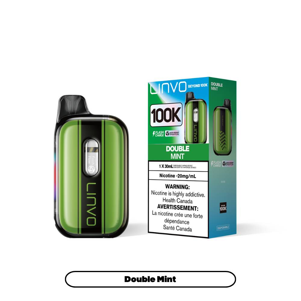 Linvo Beyond 100K_DoubleMint